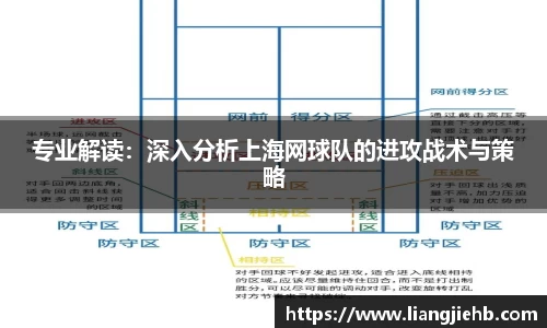 米兰