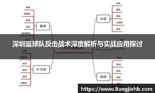 深圳篮球队反击战术深度解析与实战应用探讨