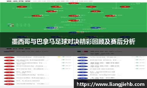 墨西哥与巴拿马足球对决精彩回顾及赛后分析