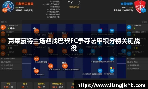 克莱蒙特主场迎战巴黎FC争夺法甲积分榜关键战役